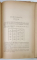 ANUARUL STATISTIC AL ORASULUI BUCURESCI PE ANII 1898 si 1899 , APARUT 1901