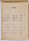 CALENDARUL GOSPODINEI , CALENDAR CU RETETE PE SPATELE FILELOR , 1987