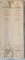 HISTOIRE DE L ' EMPIRE BYZANTIN , TOMES  I - II par A. A. VASILIEV , PARIS , 1932