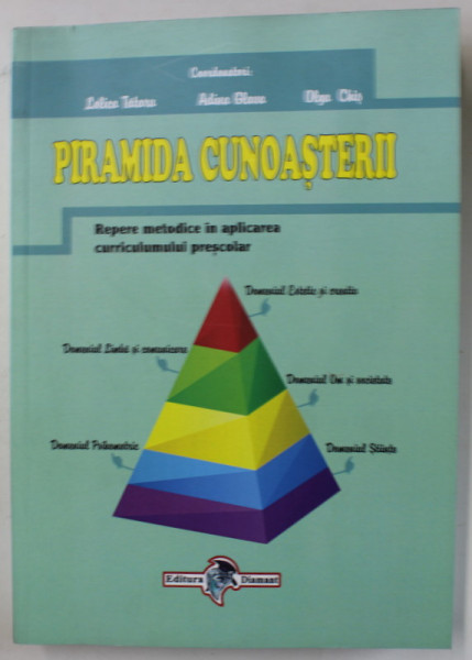 PIRAMIDA CUNOASTERII , REPERE METODICE INJ APLICAREA CURRICULUMULUI PRESCOLAR , editie coordonata de LOLICA TATARU ... OLGA CHIS , 2014