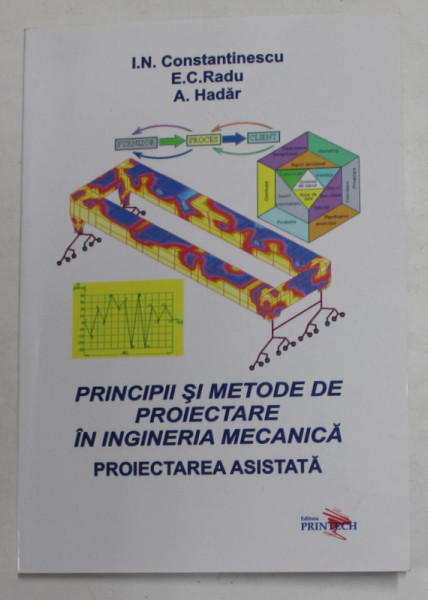 PRINCIPII SI METODE DE PROIECTARE IN INGINERIA MECANICA - PROIECTAREA ASISTATA de IOAN N. CONSTANTINESCU ..ANTON HADAR , 2007 , DEDICATIE *