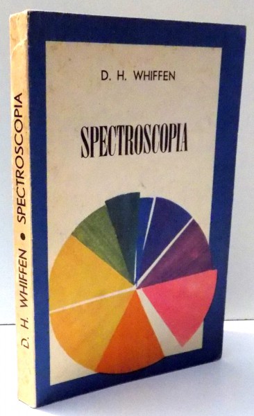 SPECTROSCOPIA de D. H. WHIFFEN , 1970